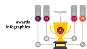 300291-awards-infographics-27