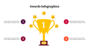 300291-awards-infographics-28