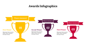 300291-awards-infographics-29