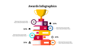 300291-awards-infographics-30