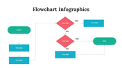 300292-flowchart-infographics-02