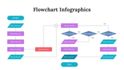 300292-flowchart-infographics-04