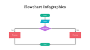 300292-flowchart-infographics-05