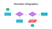 300292-flowchart-infographics-06