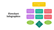 300292-flowchart-infographics-08