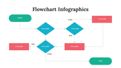 300292-flowchart-infographics-09