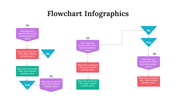 300292-flowchart-infographics-10