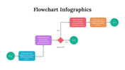 300292-flowchart-infographics-11