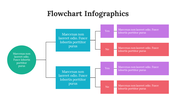 300292-flowchart-infographics-13