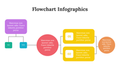 300292-flowchart-infographics-14