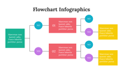 300292-flowchart-infographics-15