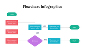 300292-flowchart-infographics-16