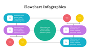 300292-flowchart-infographics-17