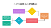 300292-flowchart-infographics-18