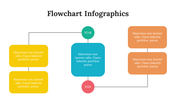 300292-flowchart-infographics-19