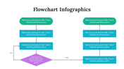 300292-flowchart-infographics-20