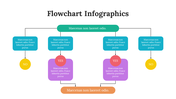 300292-flowchart-infographics-22