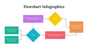 300292-flowchart-infographics-23