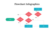 300292-flowchart-infographics-24