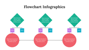 300292-flowchart-infographics-25