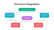 300292-flowchart-infographics-26