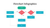 300292-flowchart-infographics-27