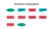 300292-flowchart-infographics-28