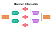 300292-flowchart-infographics-29