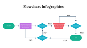 300292-flowchart-infographics-30