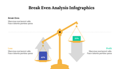 300294-break-even-analysis-infographics-02