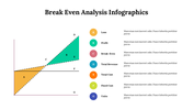 300294-break-even-analysis-infographics-03