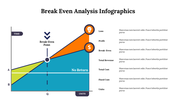 300294-break-even-analysis-infographics-04