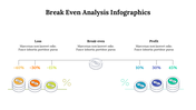 300294-break-even-analysis-infographics-05