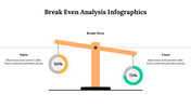 300294-break-even-analysis-infographics-06