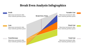 300294-break-even-analysis-infographics-07