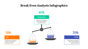 300294-break-even-analysis-infographics-10