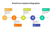 300294-break-even-analysis-infographics-12