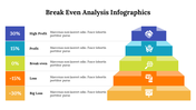 300294-break-even-analysis-infographics-14