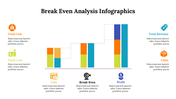 300294-break-even-analysis-infographics-17