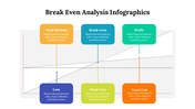 300294-break-even-analysis-infographics-21