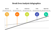 300294-break-even-analysis-infographics-22