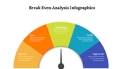 300294-break-even-analysis-infographics-23