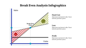 300294-break-even-analysis-infographics-24