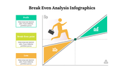 300294-break-even-analysis-infographics-25