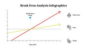 300294-break-even-analysis-infographics-26