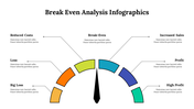 300294-break-even-analysis-infographics-27