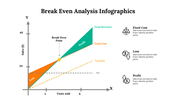 300294-break-even-analysis-infographics-28