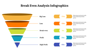 300294-break-even-analysis-infographics-29