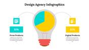 300295-design-agency-infographics-03