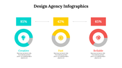 300295-design-agency-infographics-10